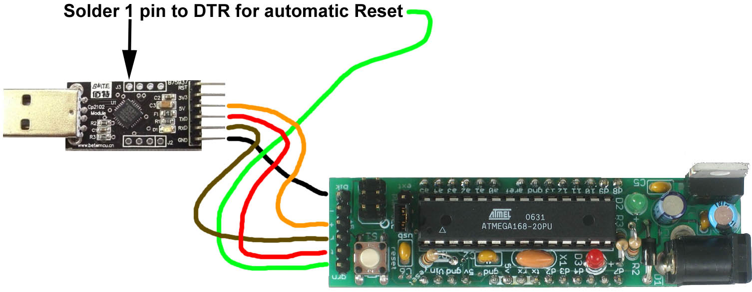 silabs usb driver